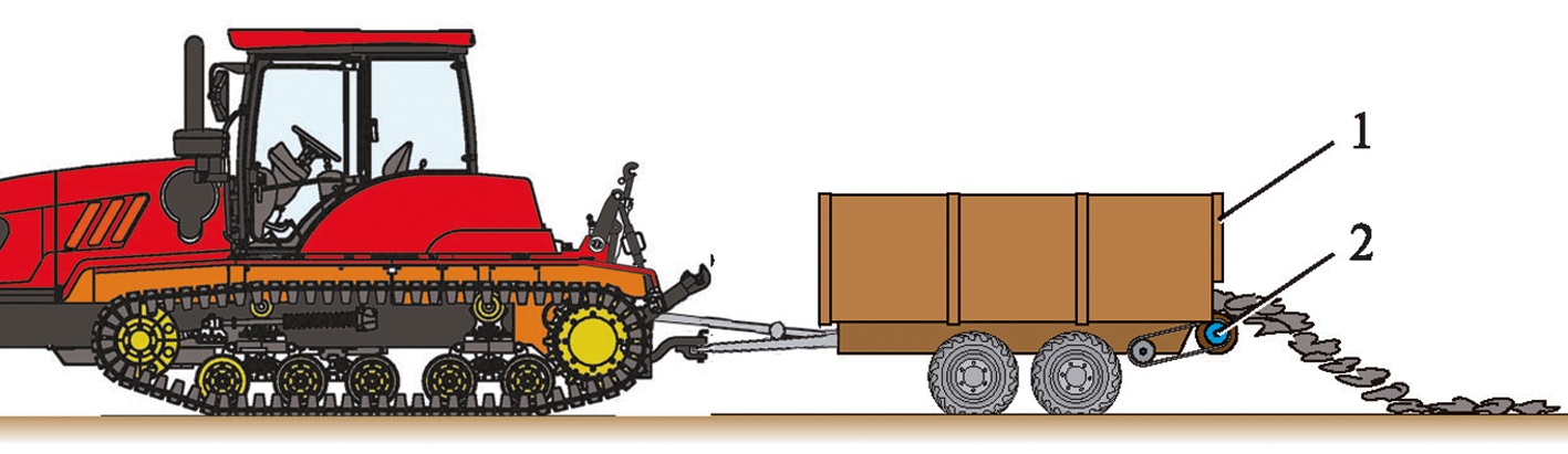 Гостехнадзор Экзамен