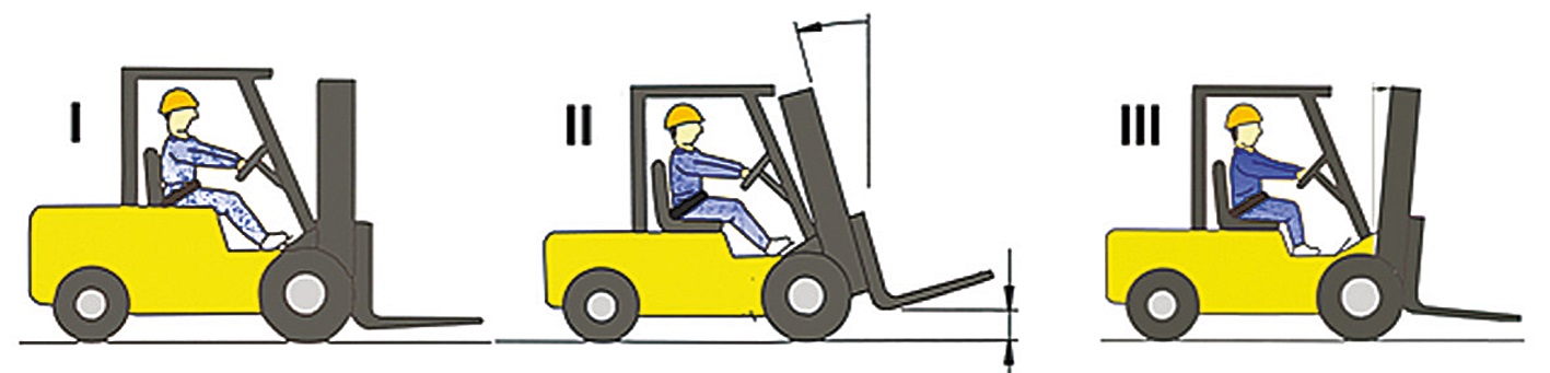 Гостехнадзор Экзамен