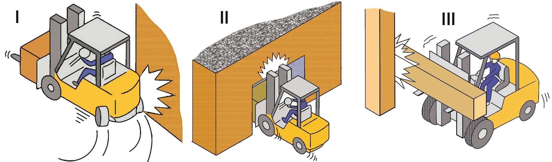 Гостехнадзор Экзамен