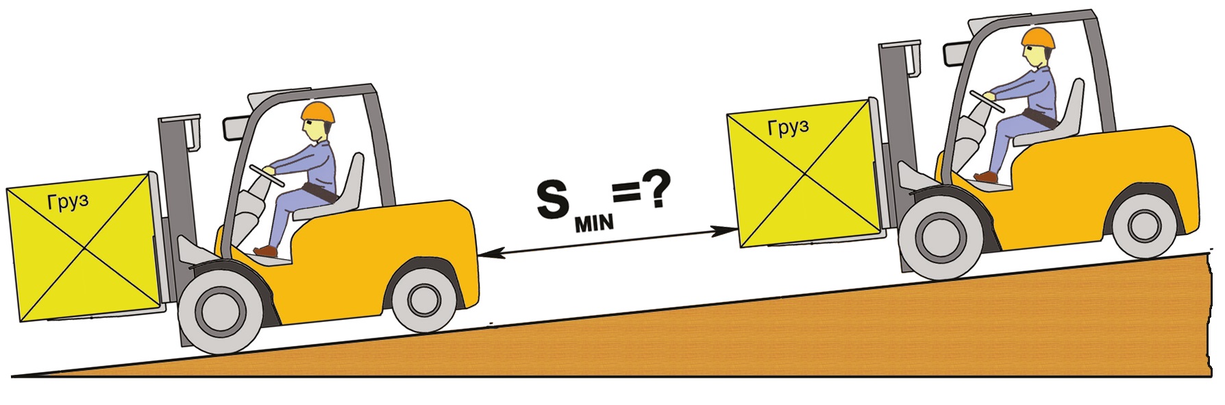 Гостехнадзор Экзамен