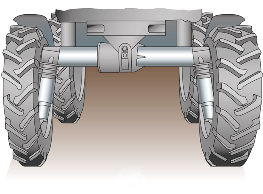 Гостехнадзор Экзамен