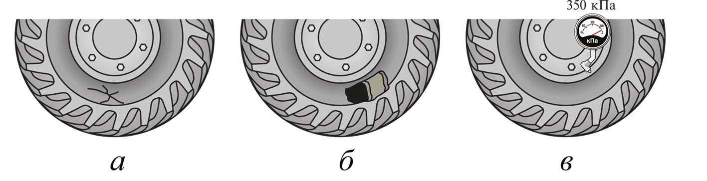 Гостехнадзор Экзамен
