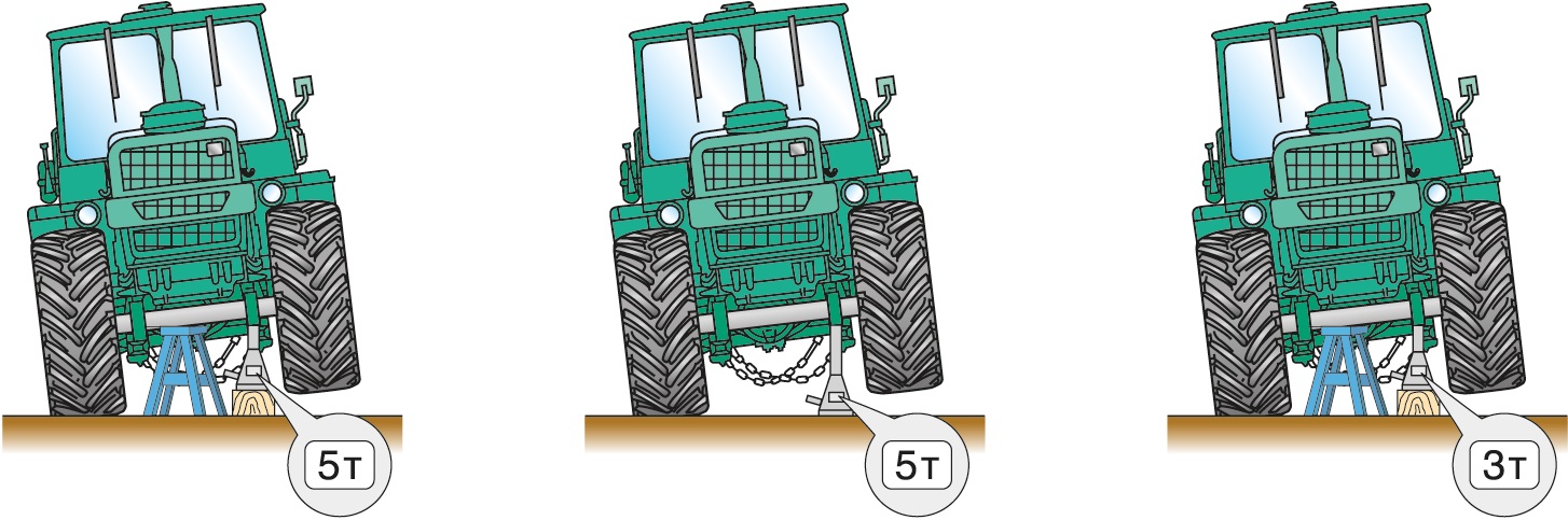 Гостехнадзор Экзамен